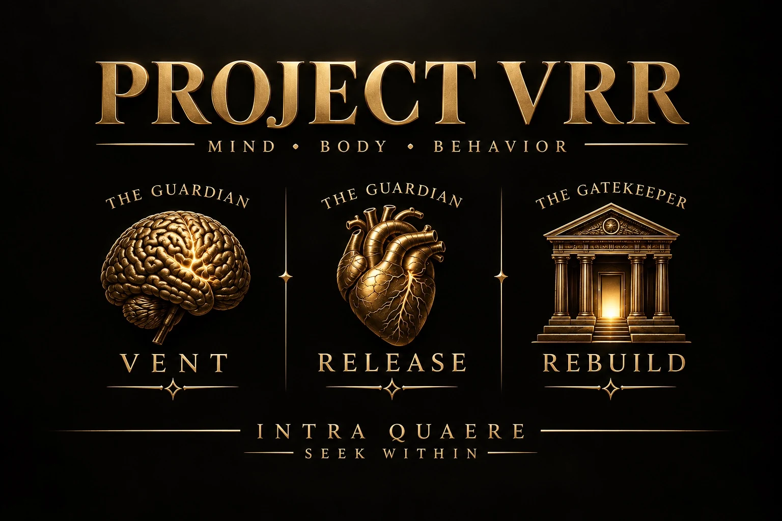 Project VRR — Mind · Body · Behavior. Vent · Release · Rebuild. Intra Quaere · Seek Within.